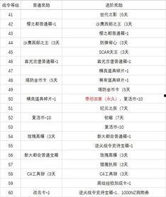 最新战令爆料消息查询系统,新内容、新活动即将来袭！