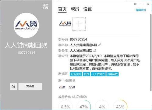 人人贷最新爆料消息,揭秘平台最新动态与未来发展规划