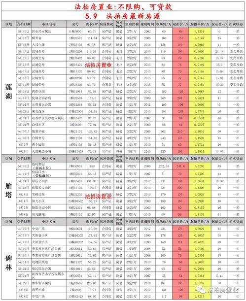 3月最新活动爆料文案,揭秘最新活动爆料，精彩不容错过！”